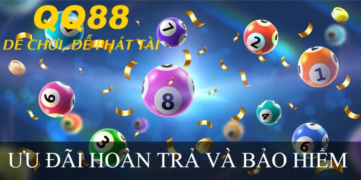ƯU ĐÃI HOÀN TRẢ VÀ BẢO HIỂM QQ88